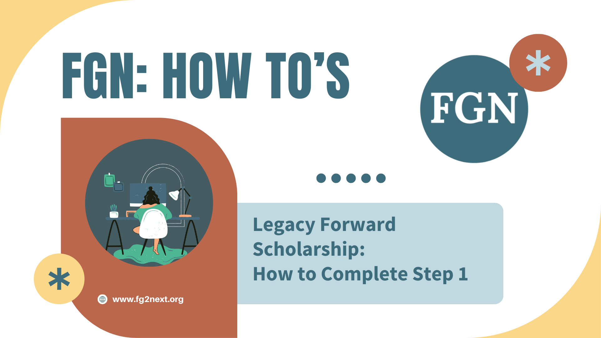 Slide 1 LFS How To S1